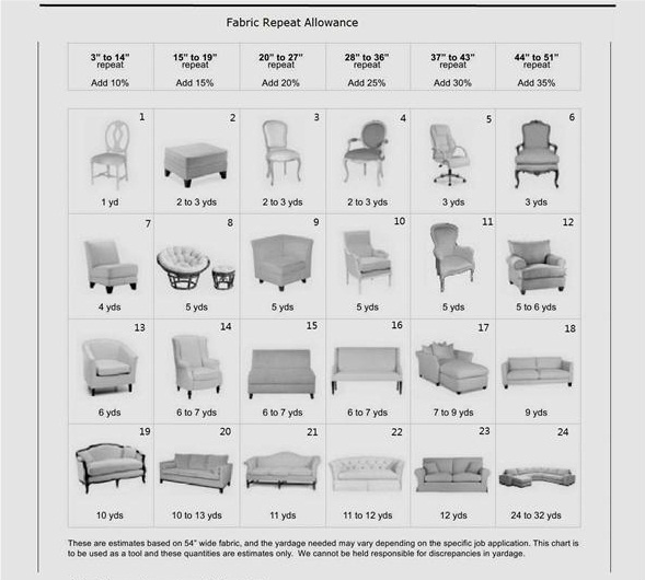 All Categories - KUT-N-TUCK Reupholstering